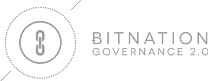 bitnation.co